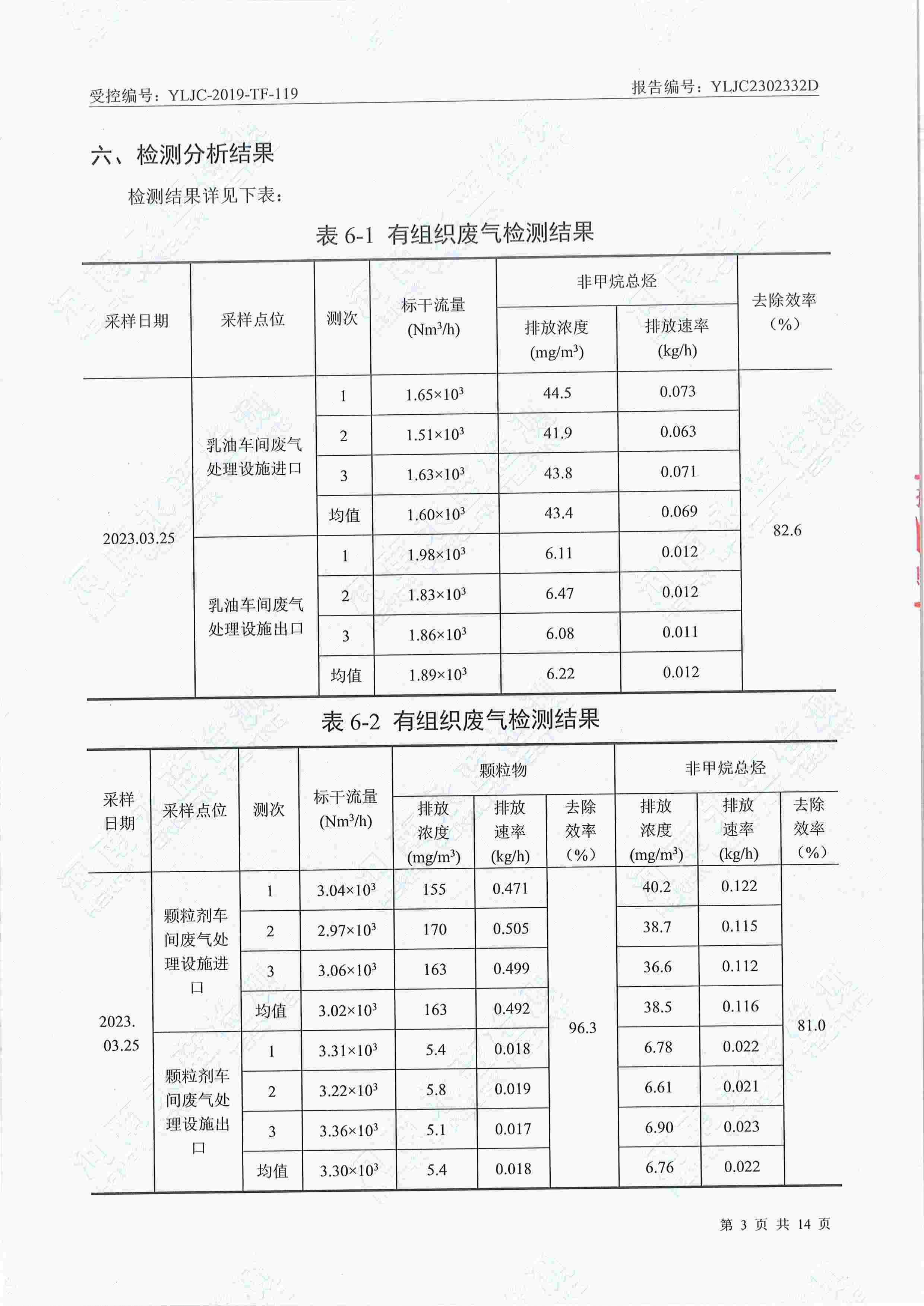六和资料免费