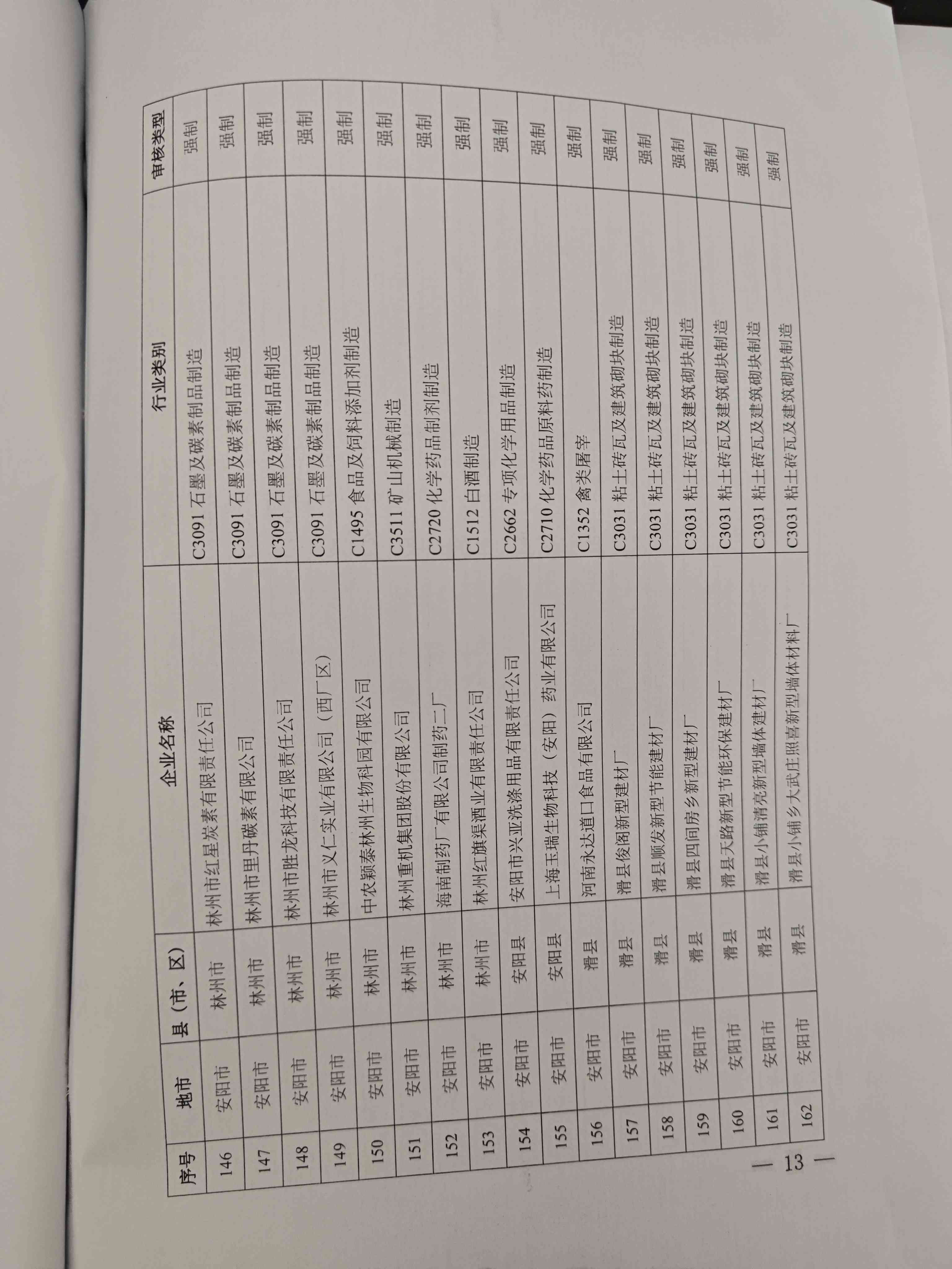 六和资料免费